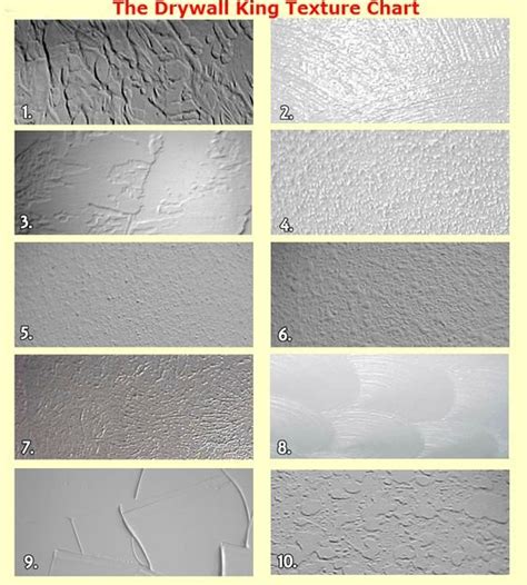 Best Ceiling Texture Typ - ceiling texture types ceiling texture types ...