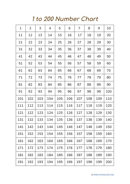 1 to 200 Number Chart Download Printable PDF | Templateroller