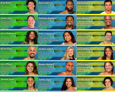 Season 41 Cast quick reference guide : r/survivor