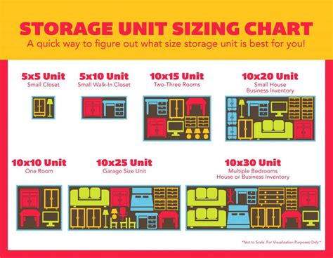 Storage Calculator and Unit Size Guide | Ocean Storage