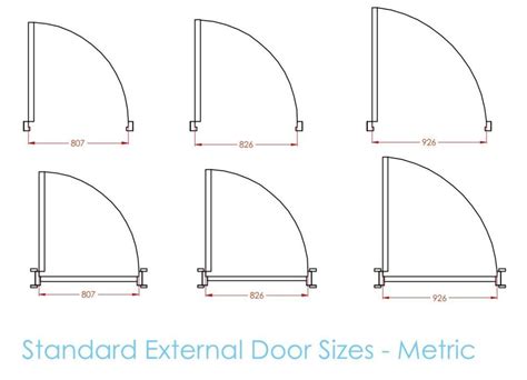 Metric Data 12 – Standard Door Sizes | First In Architecture Door ...