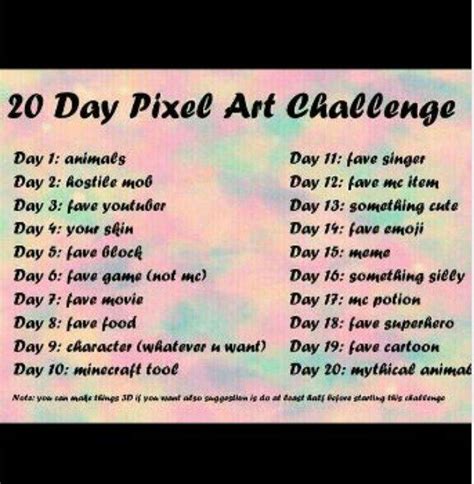 Pixel art Challenge! | Minecraft Amino