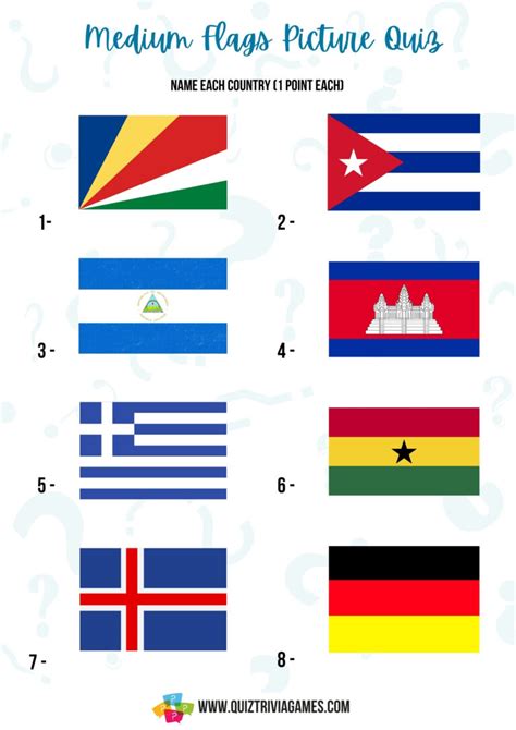 All Flags And Names Quiz at William Harrington blog