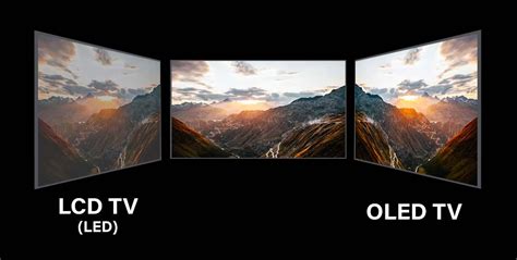 Do OLED TVs Have Good Viewing Angles? - TechReviewer