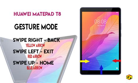 Huawei MatePad T8 Review: Your Arsenal for todays new normal living ...