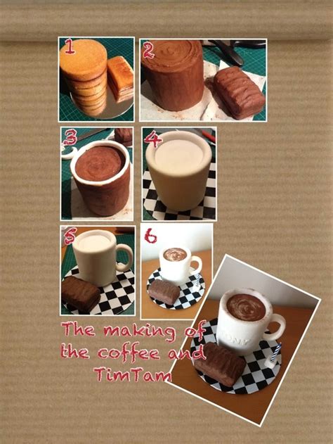 1000+ images about Tutorial cake shapes on Pinterest | Open book cakes ...