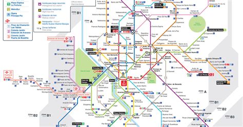 Pdf Madrid Metro Map