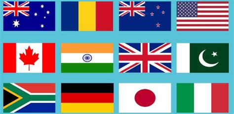 Flags Of The World Quiz | Attempts: 7688 - Trivia & Questions