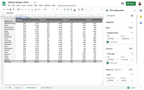 Custom formula pivot table google sheets