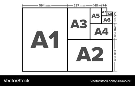 Paper sizes a1 a2 a3 a4 a5 a6 a7 a8 Royalty Free Vector