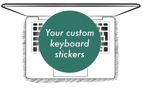 Custom Keyboard Stickers Builder | Keyshorts