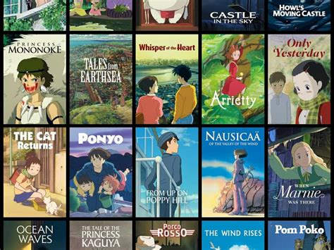 Verstärkung Fälschen Trennung ghibli movies list oldest to newest ...