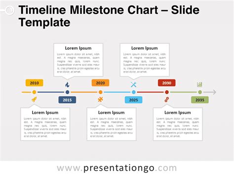 Powerpoint Timeline Template Free