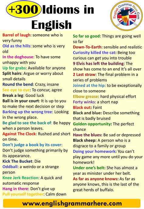 +300 English Idioms, Definitions and Examples - English Grammar Here