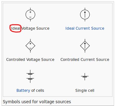 Voltage Source Symbol Vs Current Source Symbol