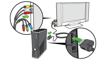 Xbox 360 Initial Setup | Xbox Setup | Setting Up Xbox