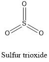 Sulfur Trioxide Formula