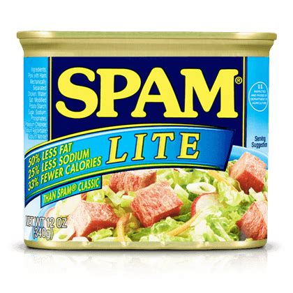 Canned Meat Varieties & Snack Flavors | SPAM® Brand