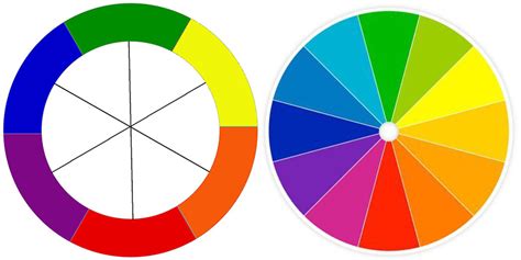 Konsep 21 Komposisi Warna Analogus Adalah Gambar Minimalis