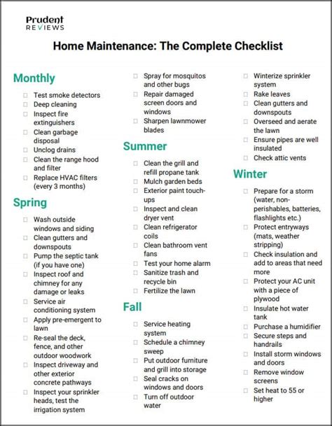 Home Maintenance Checklist Printable