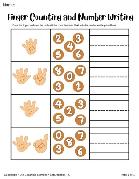 Finger Counting and Number Writing Worksheet - Classful