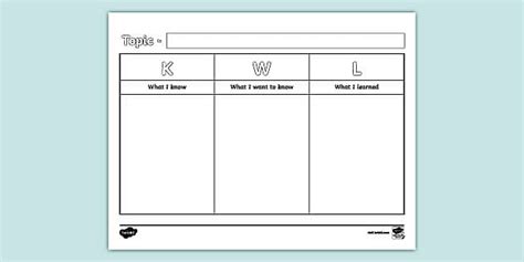 Blank KWL Chart Template | Printable Worksheet | Twinkl