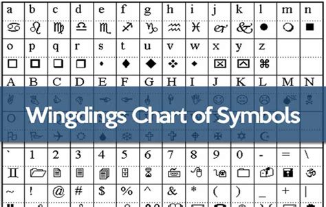 Printable Wingdings Chart