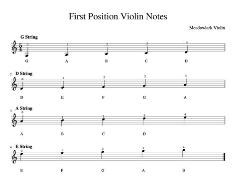 10 Easy Violin Songs for Beginners (With Sheet Music) — Meadowlark ...