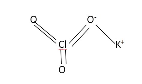 Potassium Chlorate, Formula, Chemical Properties, Preparation, Uses ...