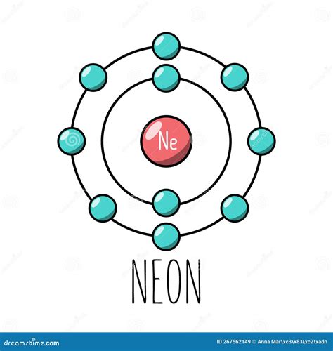 Neon atom Bohr model stock vector. Illustration of vector - 267662149