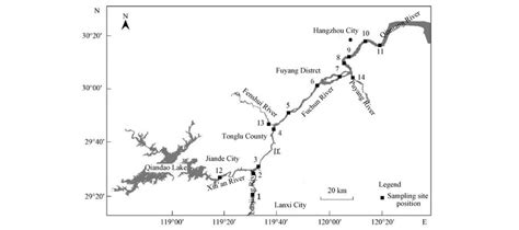 Map of sampling sites of Qiantang River in Hangzhou section | Download ...