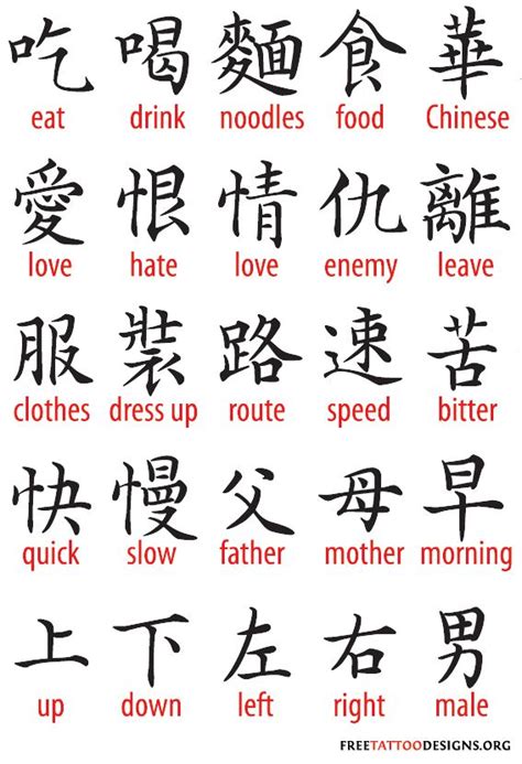 25+ bästa Chinese character tattoos idéerna på Pinterest | Kinesiska ...