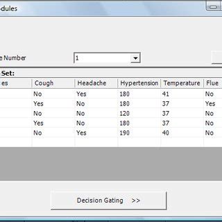 Example of Decision table. | Download Table