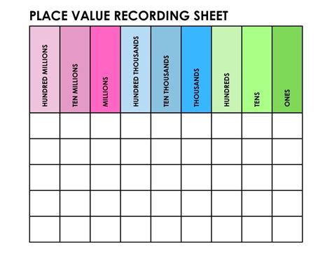 Place Value Chart Free Printable Pdf Printable Place Value Charts | The ...