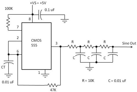 Sine Wave Equation Generator - Tessshebaylo