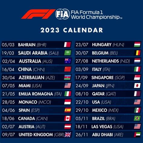 F1 Grand Prix 2023 Calendar – Get Calendar 2023 Update