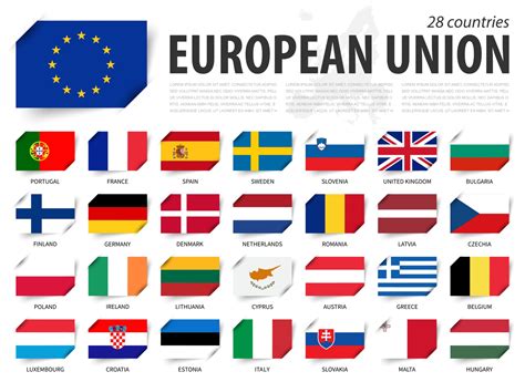 Flags Of Europe Map