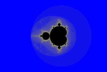 Mandelbrot Zoom Fractal GIF - MandelbrotZoomFractal - Discover & Share GIFs