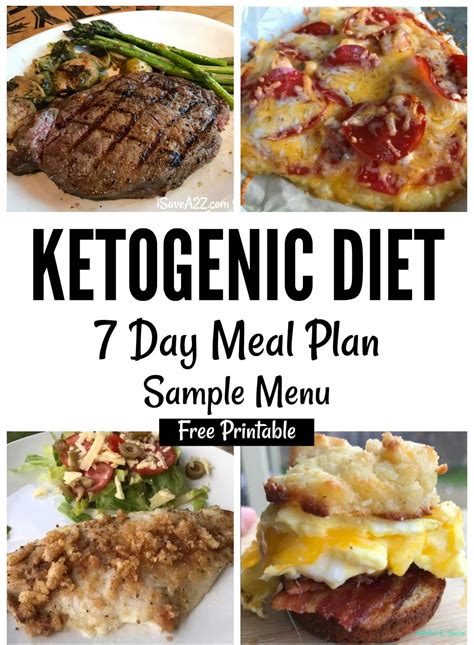 ketogenic diet plan example