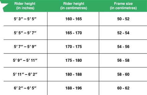 What Size Is A 54cm Bike Frame | Webframes.org