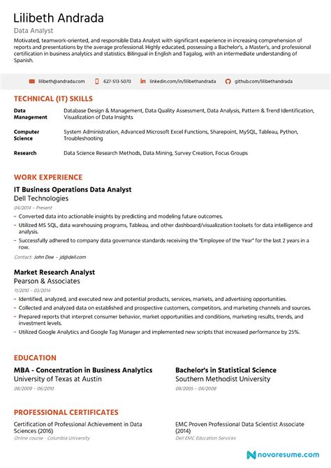 Data Analyst Resume - Guide & Examples for 2023