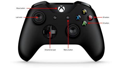 Xbox One Controller – Zattoo Support