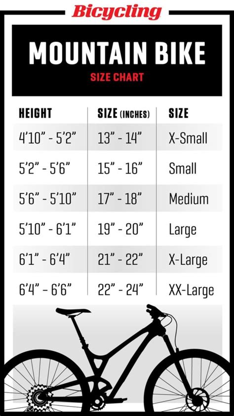 Bicycle Frame Size Chart Inches - Bicycle Post