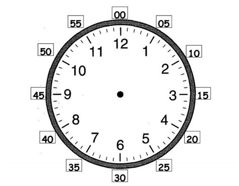 Face of a Clock with Minutes | Learning Printable