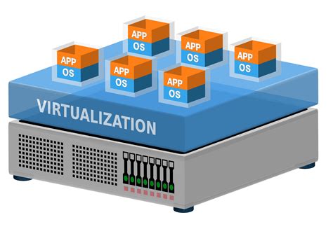 Simple Guide to VMware ESXi Installation | Liquid Web