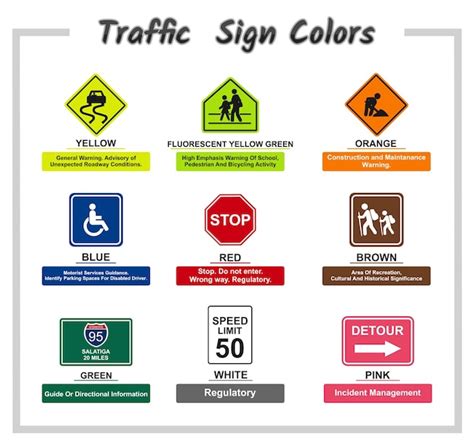 Premium Vector | Traffic sign colors