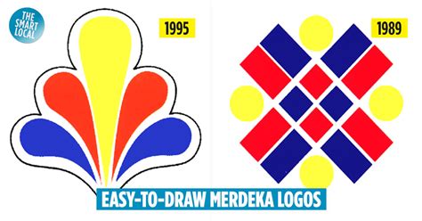 Merdeka Logos: Lesser-known & Simpler Ones Than Keranamu Malaysia