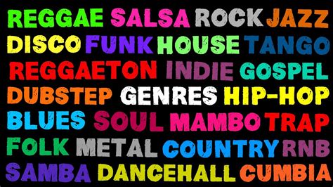 The Names of All The Music Genres - YouTube