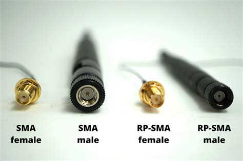 What type is the antenna connector of the WiFi antenna? - DIY Product ...