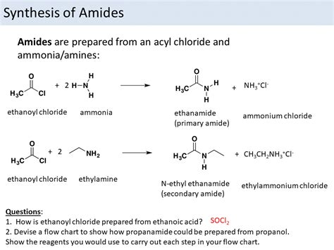 Synthesis of Amines and Amides OCR A Level | Teaching Resources